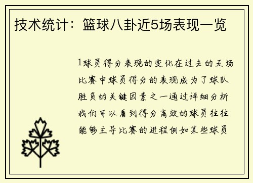技术统计：篮球八卦近5场表现一览